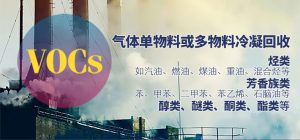 醚类VOCS气体冷凝回收的适用范围和原理过程