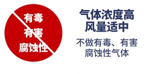 酮类VOCS气体冷凝回收工艺原理以及应用说明