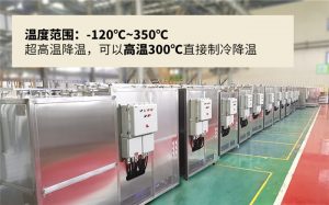 防爆冷热一体机是使用特点知多少