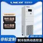 水冷机在电池包电机中的应用