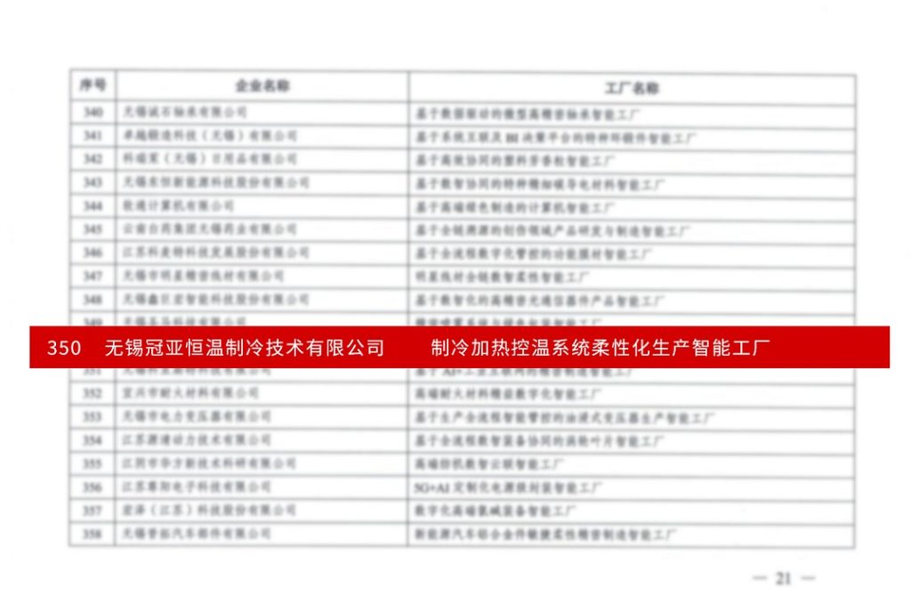 喜报!冠亚恒温入选2026年江苏省先进级智能工厂!-无锡冠亚恒温制冷 喜报!冠亚恒温入选2026年江苏省先进级智能工厂!-无锡冠亚恒温制冷